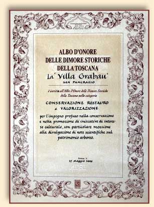 Iscrizione Associazione dimore storiche italiane